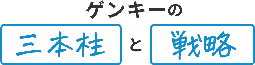 ゲンキーの三本柱と戦略